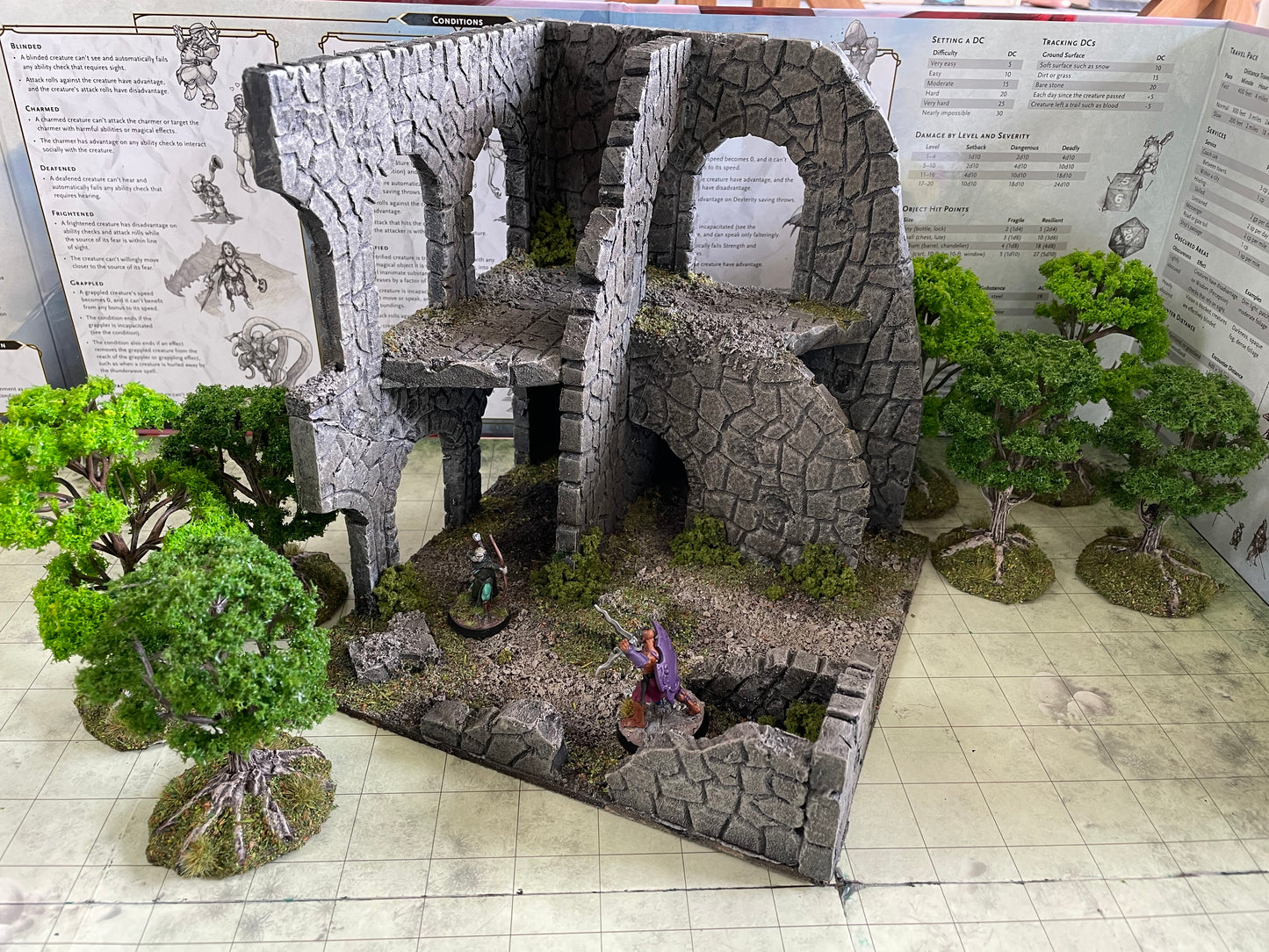 10 Model trees, D&D and wargaming scenery