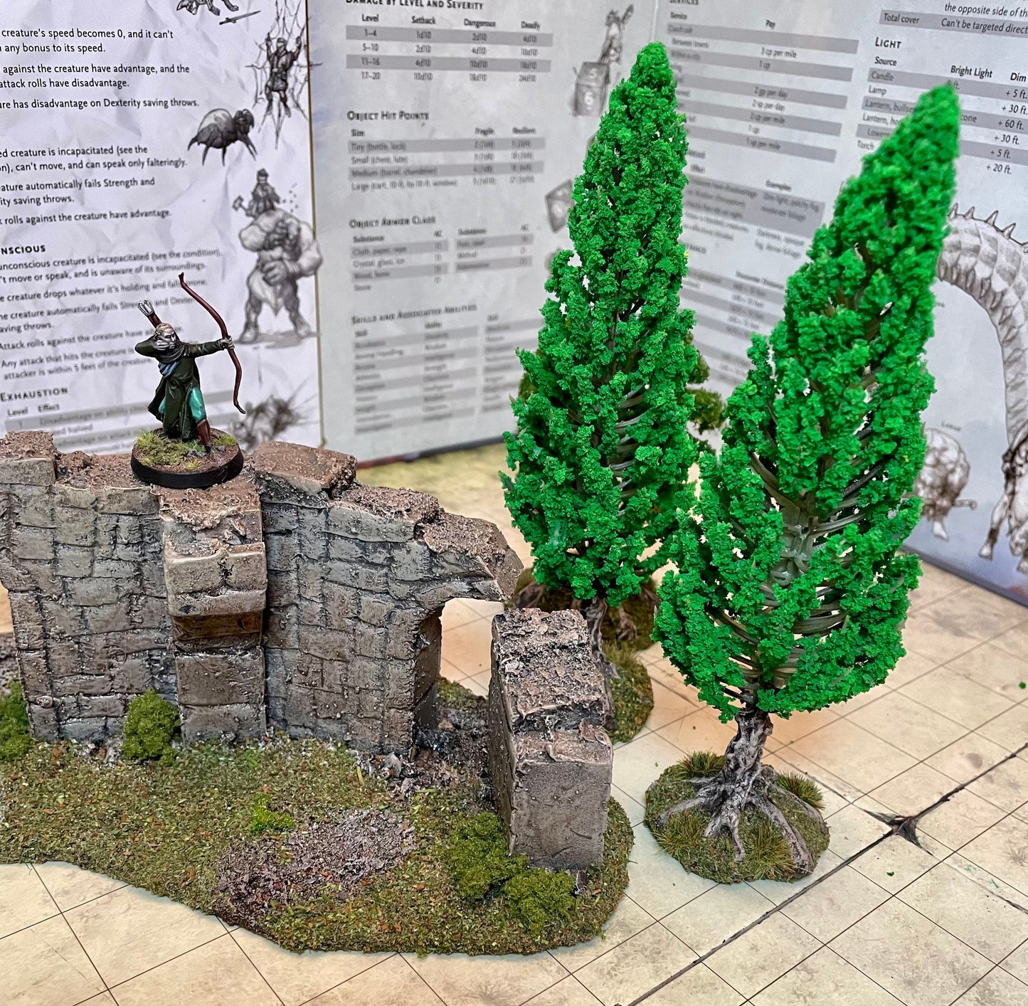 5 model fir trees, fantasy scenery fo TTRPG, and wargaming.